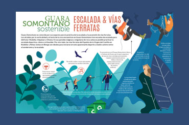 SOSTENIBILIDAD EN EL ECOTURISMO 